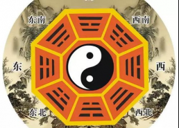 八卦图位置,探寻阴阳五行与宇宙奥秘的神秘之旅